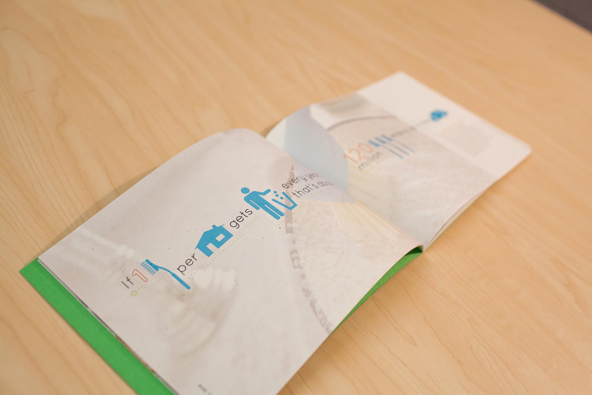 Sustainability Report Infographic Detail