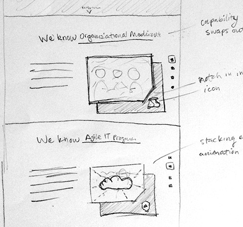 Home Page Sketch