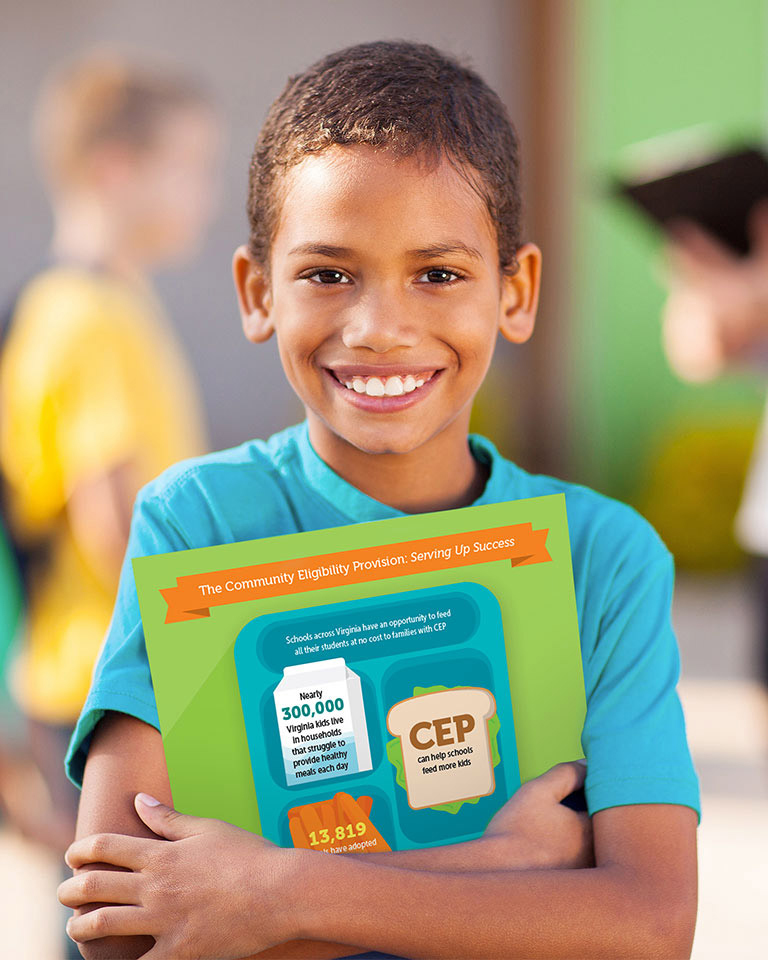 Kid holder Virginia Hunger Solutions folder