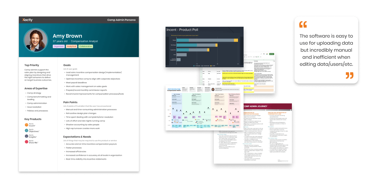 Representation of admin persona doc, Incent and admin data sheets, and admin quote